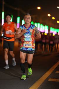 BIB: 21963
                            <button type="button" onclick="openModal(20911749)" class="btn btn-primary btn-sm float-right btn-popup" data-toggle="modal" data-target=".modal-high-quality">
                        <i class="fas fa-shopping-cart"></i> Add to Cart
                    </button>
                                            <button type="button" onclick="isThisMe(20911749, true)" class="btn btn-success btn-sm float-right btn-popup btn-isme hidden" data-toggle="tooltip" data-placement="bottom" title="นี่คือรูปของคุณใช่ไหม คลิกที่นี่เพื่อเอาเข้าอัลบั้ม">
                        <i class="fas fa-plus"></i> Add to album
                    </button>
                    <button type="button" onclick="isThisMe(20911749, false)" class="btn btn-warning btn-sm float-right btn-popup btn-isnotme hidden">
                        <i class="fas fa-ban"></i> Remove from album
                    </button>